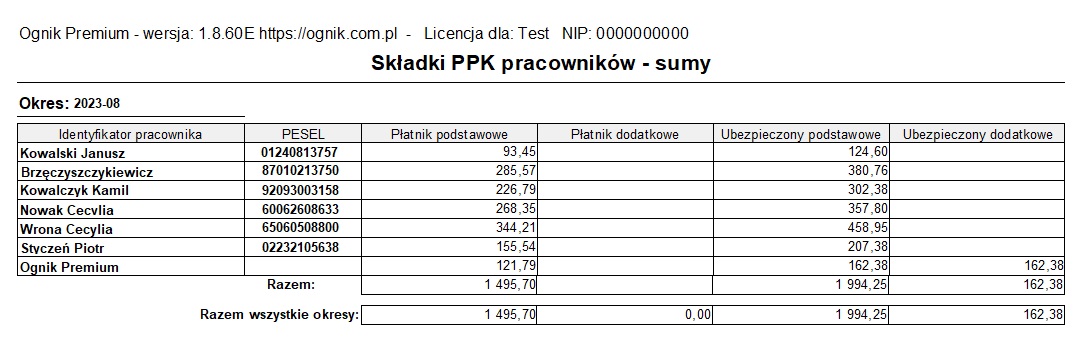 PPK wydruk z sum zbiorczych lp.jpg